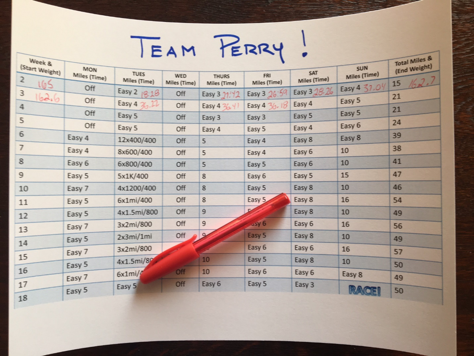 Team Perry Training Schedule